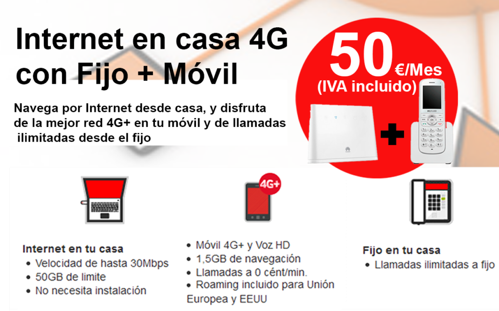 Galichip fijo internet en casa 4G - Galichip